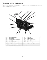 Preview for 8 page of Powersmart DB8621P Instruction Manual