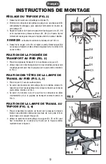 Preview for 9 page of PowerSmith PWL2150TS Operator'S Manual