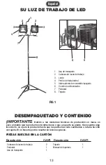 Preview for 13 page of PowerSmith PWL2150TS Operator'S Manual