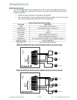 Preview for 17 page of PowerSmiths International Cyberhawk-200M Installation Bulletin