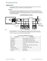 Preview for 19 page of PowerSmiths International Cyberhawk-200M Installation Bulletin