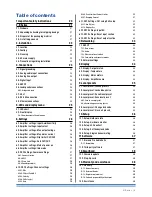 Preview for 5 page of powersoft K2 DSP+AESOP, K3 DSP+AESOP Quick Manual