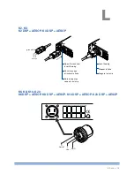 Preview for 15 page of powersoft K2 DSP+AESOP, K3 DSP+AESOP Quick Manual