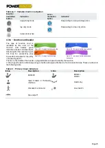 Preview for 25 page of PowerStand P-Compact User Manual