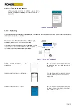 Preview for 50 page of PowerStand P-Compact User Manual