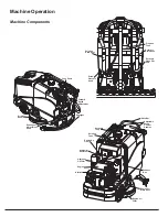 Preview for 10 page of PowerStar Z1 PSZ133KWA Operation Manuals