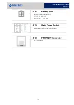 Preview for 27 page of POWERSYS ERT-200S Manual