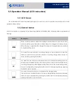 Preview for 37 page of POWERSYS ERT-200S Manual