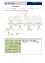 Preview for 40 page of POWERSYS ERT-200S Manual