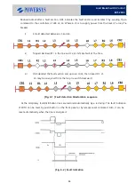 Preview for 44 page of POWERSYS ERT-200S Manual