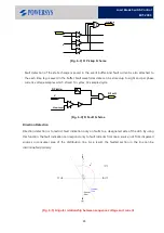 Preview for 45 page of POWERSYS ERT-200S Manual