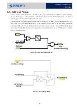 Preview for 46 page of POWERSYS ERT-200S Manual