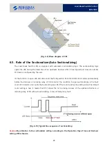 Preview for 48 page of POWERSYS ERT-200S Manual