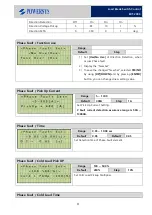 Preview for 51 page of POWERSYS ERT-200S Manual