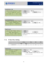 Preview for 56 page of POWERSYS ERT-200S Manual