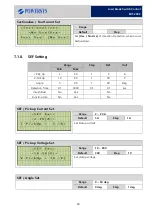 Preview for 60 page of POWERSYS ERT-200S Manual