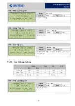 Preview for 64 page of POWERSYS ERT-200S Manual