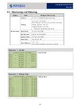 Preview for 86 page of POWERSYS ERT-200S Manual