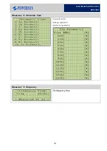 Preview for 89 page of POWERSYS ERT-200S Manual