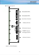 Preview for 18 page of POWERSYS RECLOSER Manual