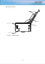 Preview for 21 page of POWERSYS RECLOSER Manual