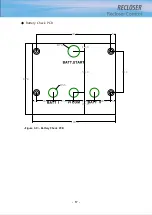 Preview for 23 page of POWERSYS RECLOSER Manual