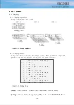 Preview for 40 page of POWERSYS RECLOSER Manual