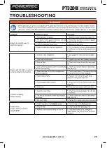 Preview for 26 page of PowerTec PT3200i Operating Instructions Manual