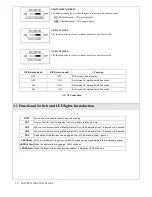 Preview for 23 page of PowerTech PW220 User Manual