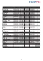 Preview for 11 page of POWERTEX 16.20PALHS10025030 User Manual