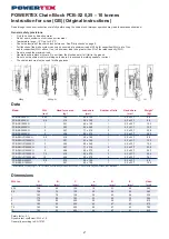 Preview for 2 page of POWERTEX PCB-S2 Instructions For Use Manual