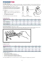 Preview for 8 page of POWERTEX PCB-S2 Instructions For Use Manual