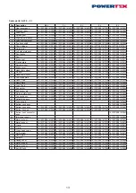 Preview for 13 page of POWERTEX PCB-S2 Instructions For Use Manual