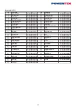 Preview for 17 page of POWERTEX PCB-S2 Instructions For Use Manual