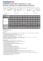 Preview for 2 page of POWERTEX PGT-S1 Instructions For Use Manual