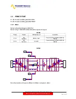 Preview for 19 page of Powertronix Mizar-Alcor DT 0424 Service Manual