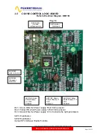 Preview for 25 page of Powertronix Mizar-Alcor DT 0424 Service Manual