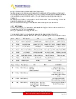 Preview for 26 page of Powertronix Mizar-Alcor DT 0424 Service Manual