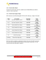 Preview for 27 page of Powertronix Mizar-Alcor DT 0424 Service Manual