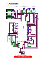 Preview for 43 page of Powertronix Mizar-Alcor DT 0424 Service Manual