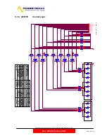 Preview for 48 page of Powertronix Mizar-Alcor Service Manual