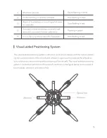 Preview for 20 page of PowerVision PowerEgg User Manual