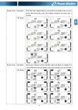 Preview for 31 page of PowerWalker 10000 Manual