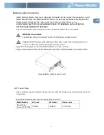 Preview for 9 page of PowerWalker 3000 PSW User Manual