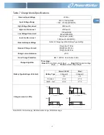 Preview for 17 page of PowerWalker 3000 PSW User Manual