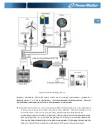 Preview for 26 page of PowerWalker 3000 PSW User Manual