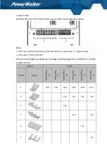 Preview for 26 page of PowerWalker RT 3-3 10K 16 TFT Manual