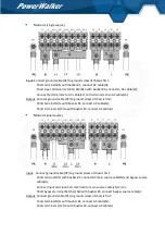 Preview for 28 page of PowerWalker RT 3-3 10K 16 TFT Manual