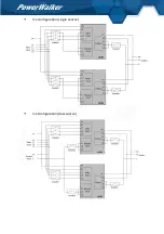 Preview for 41 page of PowerWalker RT 3-3 10K 16 TFT Manual