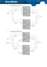 Preview for 42 page of PowerWalker RT 3-3 10K 16 TFT Manual